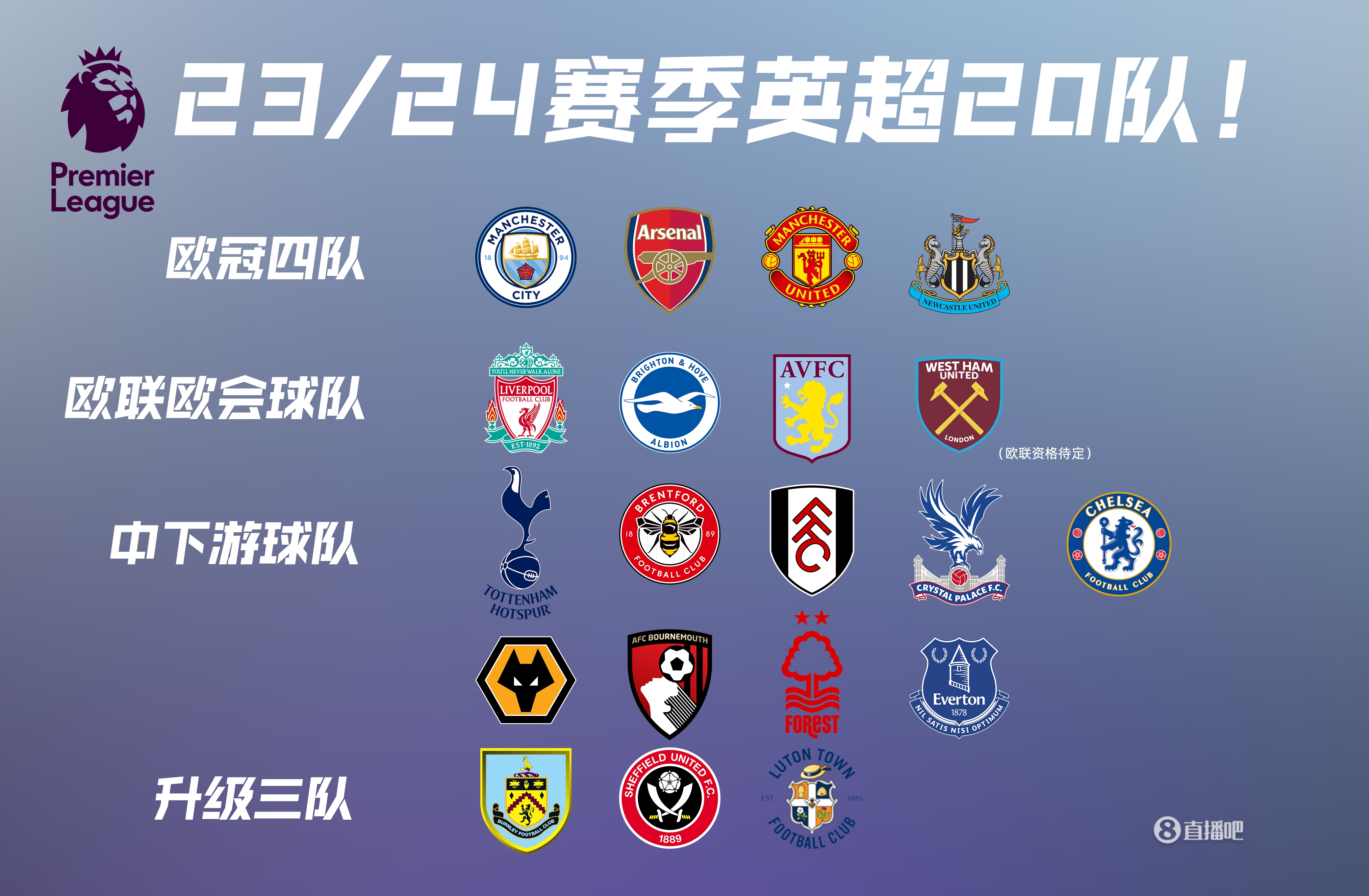 崔永熙：杨瀚森把女友带身边确实压力很大 希望他用实力打破质疑（崔永熙谈杨瀚森带女友在侧：压力不小，盼他用实力回应质疑）