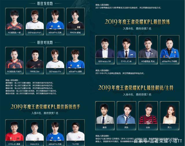 战术钥匙之 战术钥匙之